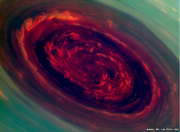 Hurricane on Saturn’s North Pole